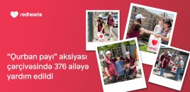 “Qurban payı” aksiyası çərçivəsində 376 ailəyə yardım edildi