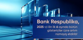 Bank Respublika ölkənin bank sektorunun liderlərindən biri statusunu bir daha təsdiqlədi