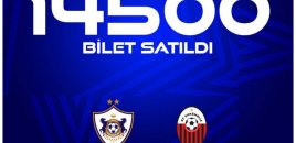 Çempionlar Liqası: "Qarabağ"ın cavab oyununa 14500 bilet satılıb