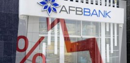 “AFB Bank” faiz gəlirlərinin artımına görə sonuncudur