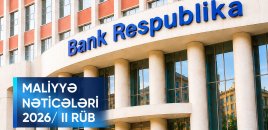 Bank Respublika 2026-cı ilin ilk yarımilində mənfəətini, kapitalını və kredit portfelini artırıb