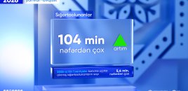 Sığortaolunanların sayında ciddi artım – 8 ayda 104 min nəfər