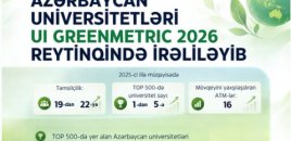 Azərbaycan universitetləri dünya reytinqində mövqelərini gücləndirib