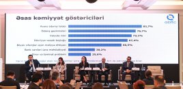 Unibank və AYİB xarici ticarətin maliyyələşdirilməsinə həsr olunan tədbir keçirib