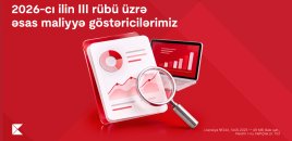 Kapital Bank-ın xalis mənfəəti 2026-cı ilin ilk 9 ayında 29,6% artıb