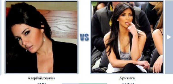 Hansı daha gözəldir: Aysel Teymurzadə yoxsa Kim Kardaşyan? - SORĞU