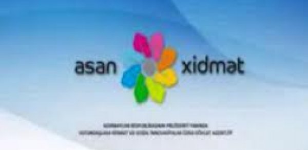 Dövlət orqanlarının təqdim etdiyi elektron xidmətlər qiymətləndiriləcək