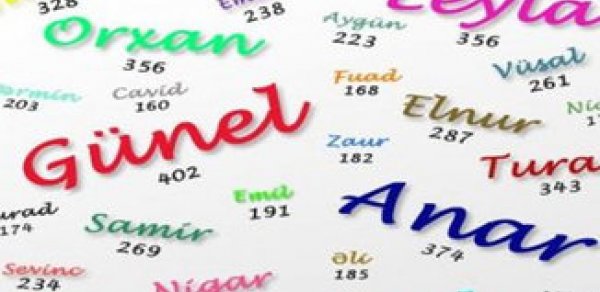 Ad, soyad və ata adını dəyişdirmək hansı hallarda mümkündür?