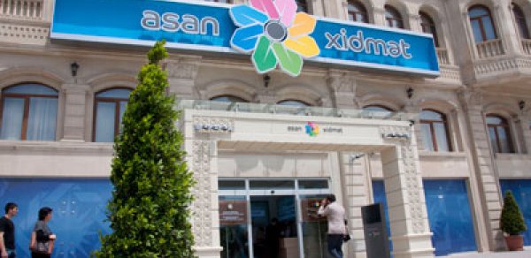 ASAN xidmətdən neçə nəfər istifadə edib?
