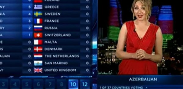 Ermənilərdən Azərbaycana qarşı “Eurovision” təxribatı - VİDEO