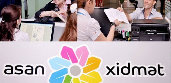 Səyyar “ASAN xidmət” Xaçmazda