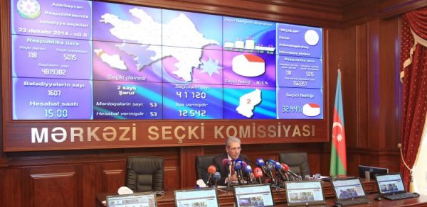 Saat 15.00-dək Azərbaycanda bələdiyyə seçkilərində seçici fəallığı 32,44 faiz olub