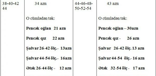 Valideynlər diqqətli olsunlar-  FOTO