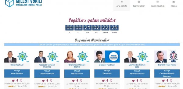 Parlament seçkiləri ilə bağlı yeni sayt yaradıldı