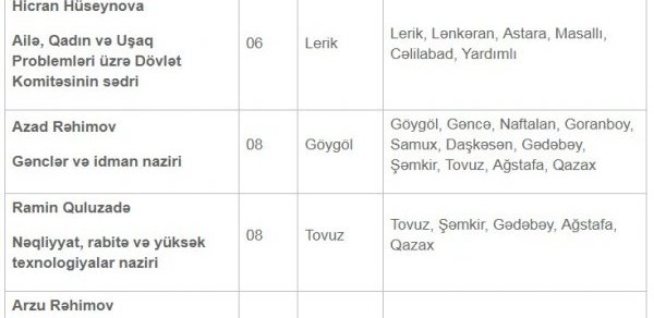 SOSİAL