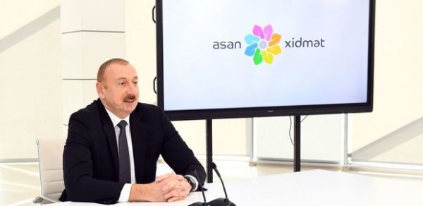 SİYASƏT