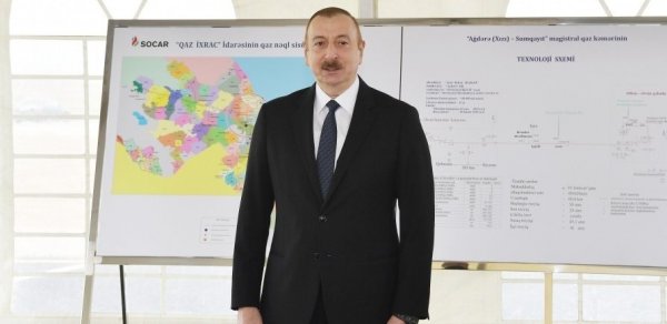 SİYASƏT