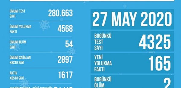 SOSİAL