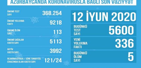 SOSİAL
