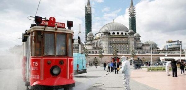 DÜNYA