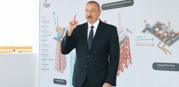 SİYASƏT