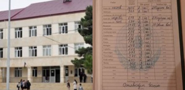 Bakıda səkkiz fəndən “iki” alan şagirdlə bağlı RƏSMİ AÇIQLAMA 