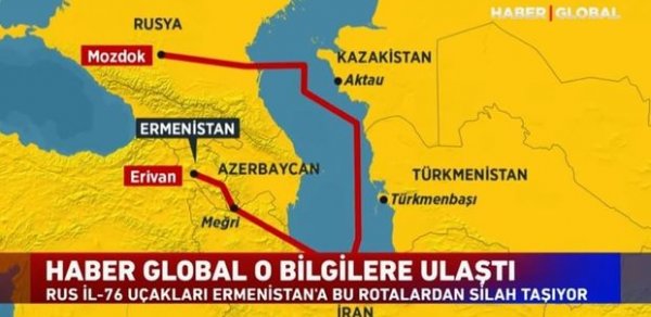 SİYASƏT