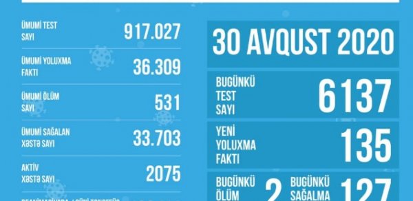 SOSİAL