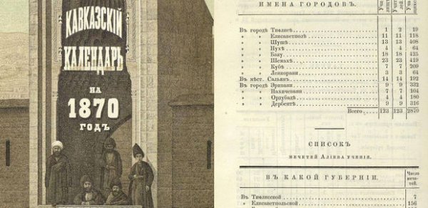 Ermənilərin torpaqlarımıza sonradan gəlmə olduğunu sübut edən daha bir FOTOFAKT