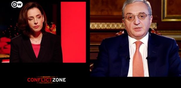 SİYASƏT