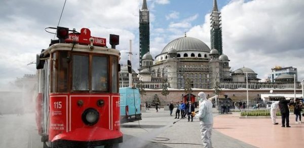 DÜNYA
