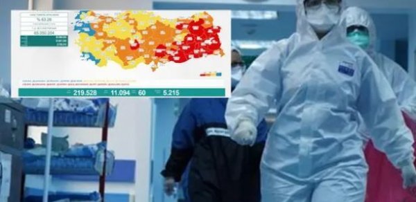 Türkiyədə koronavirusla bağlı son vəziyyət