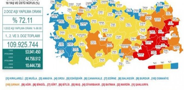 DÜNYA