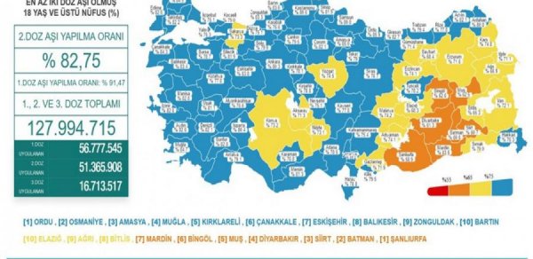 DÜNYA