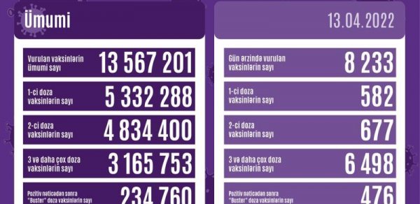 SOSİAL