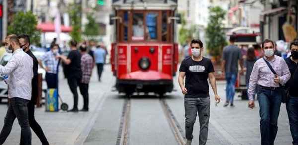 DÜNYA