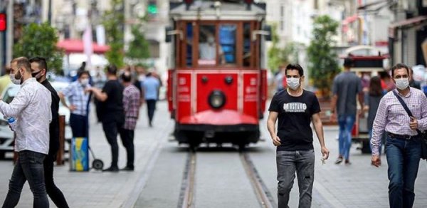 DÜNYA