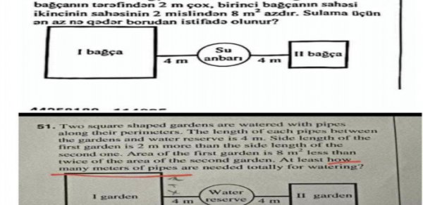 DİM-dən plagiat olduğu iddia edilən sualla bağlı açıqlama