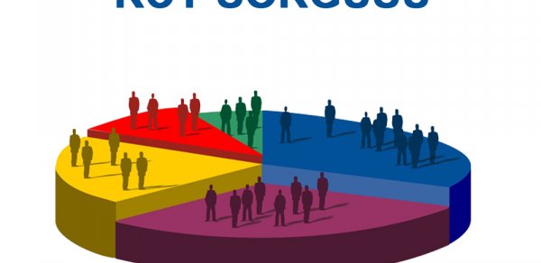 Sağlamlıq turizminin inkişaf səviyyəsi – Rəy sorğusu 