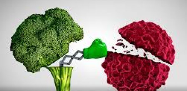 Brokoli yemək süd vəzi xərçəngindən qoruyur