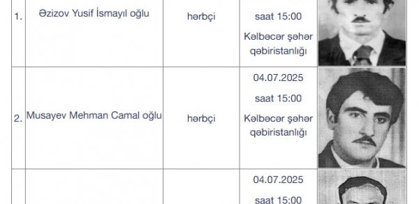 Üç şəhid Kəlbəcərdə dəfn olunacaq