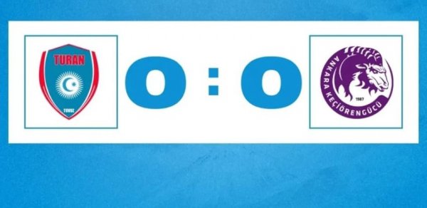 "Turan Tovuz" yoxlama oyununda Türkiyə klubu ilə heç-heçə edib