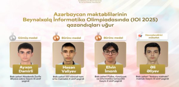 Məktəblilərimiz üç medal qazandılar