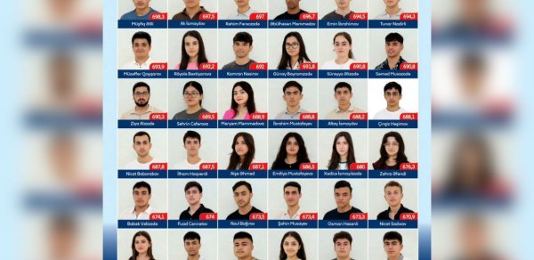 BANM-da rekord sayda Prezident təqaüdçüsü
