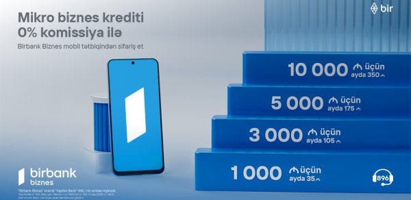 10 000 AZN kredit götür, aylıq cəmi 350 manat ödə – Birbank Biznes-dən sərfəli kredit kampaniyası