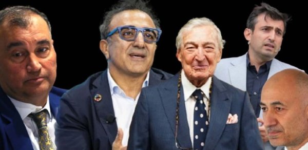 Türkiyənin ən varlı 10 insanı - Siyahı