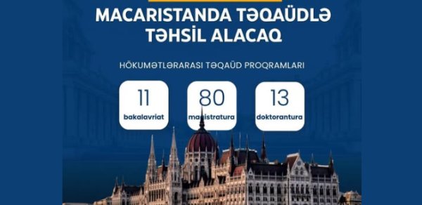 104 azərbaycanlı Macarıstanda təhsil almaq hüququ qazandı