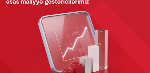 Kapital Bank 2026-cı ilin II rübü üzrə maliyyə nəticələrini elan edib