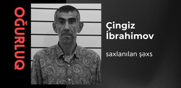 Evlərdən oğurluq edən şəxs həbs edilib