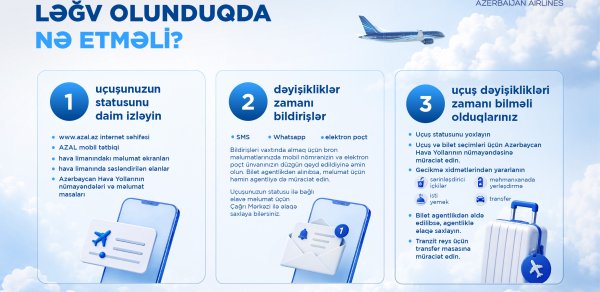 Uçuşunuz gecikəndə və ya ləğv ediləndə bunları bilməlisiniz